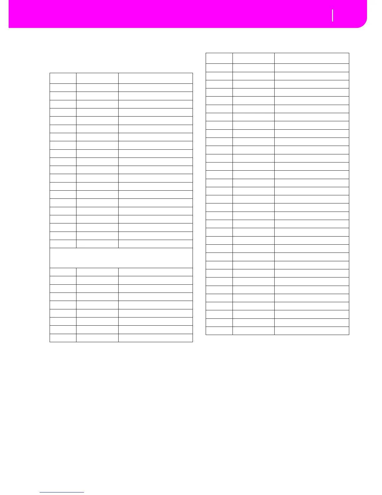 Page #275 background image