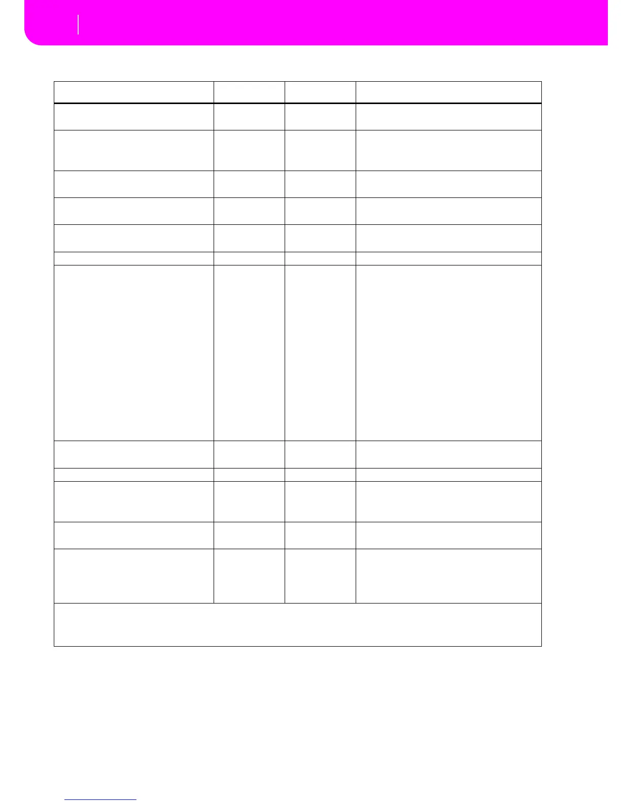 Page #276 background image