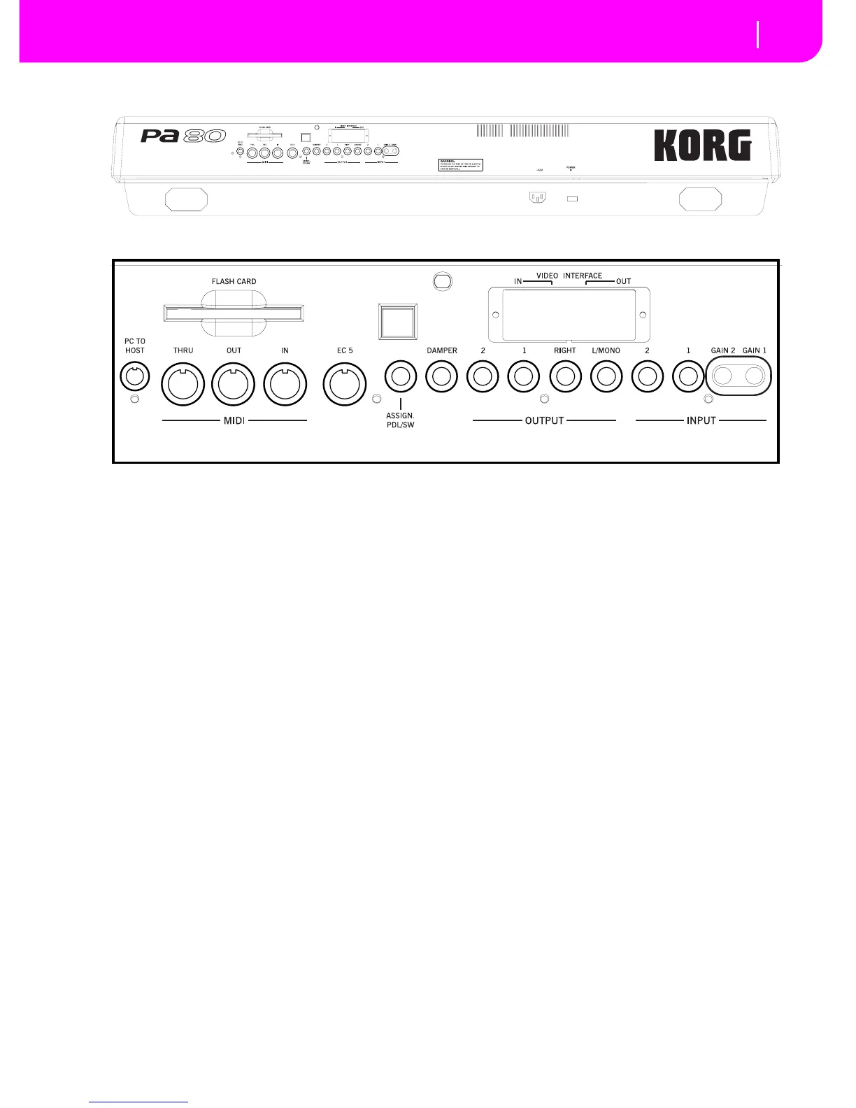 Page #29 background image