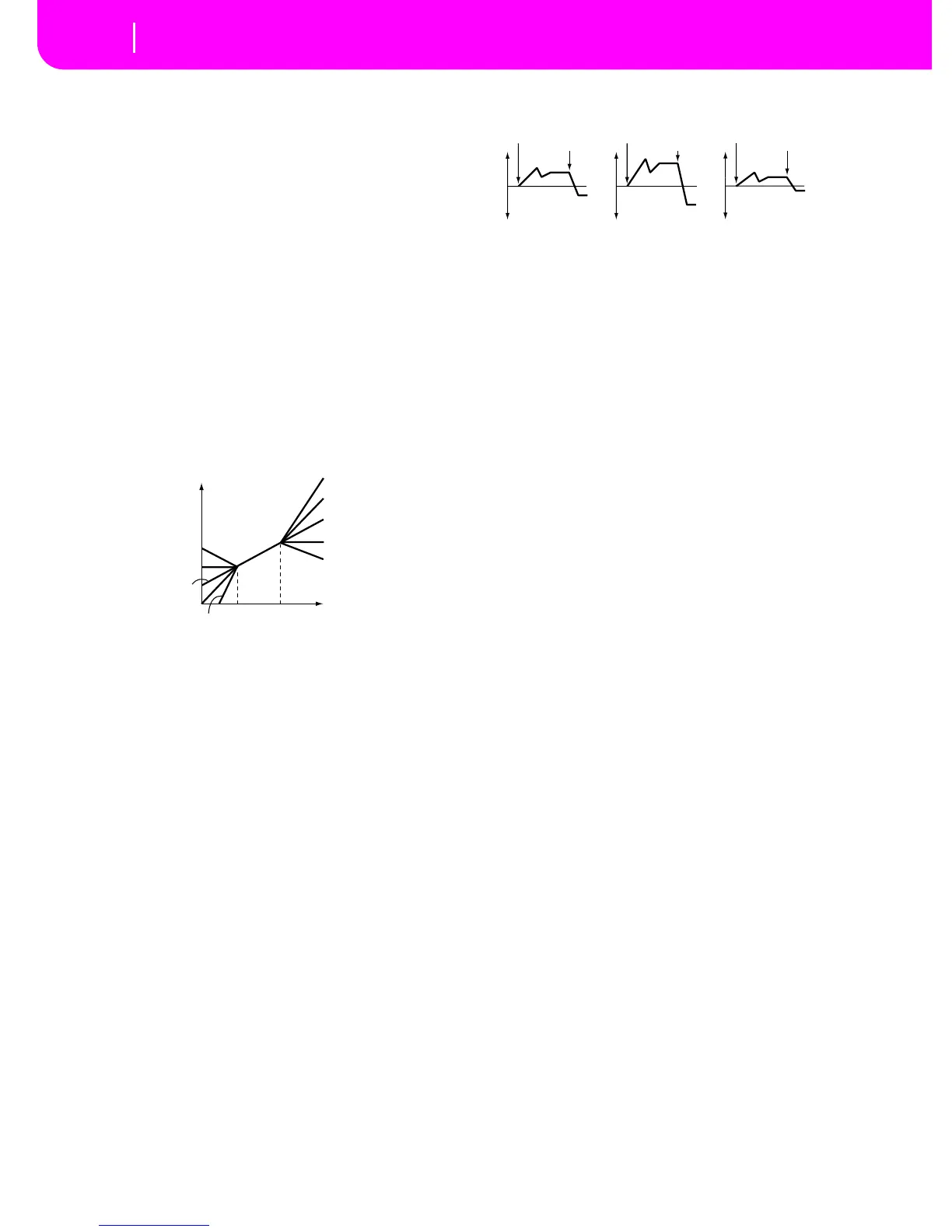 Page #130 background image