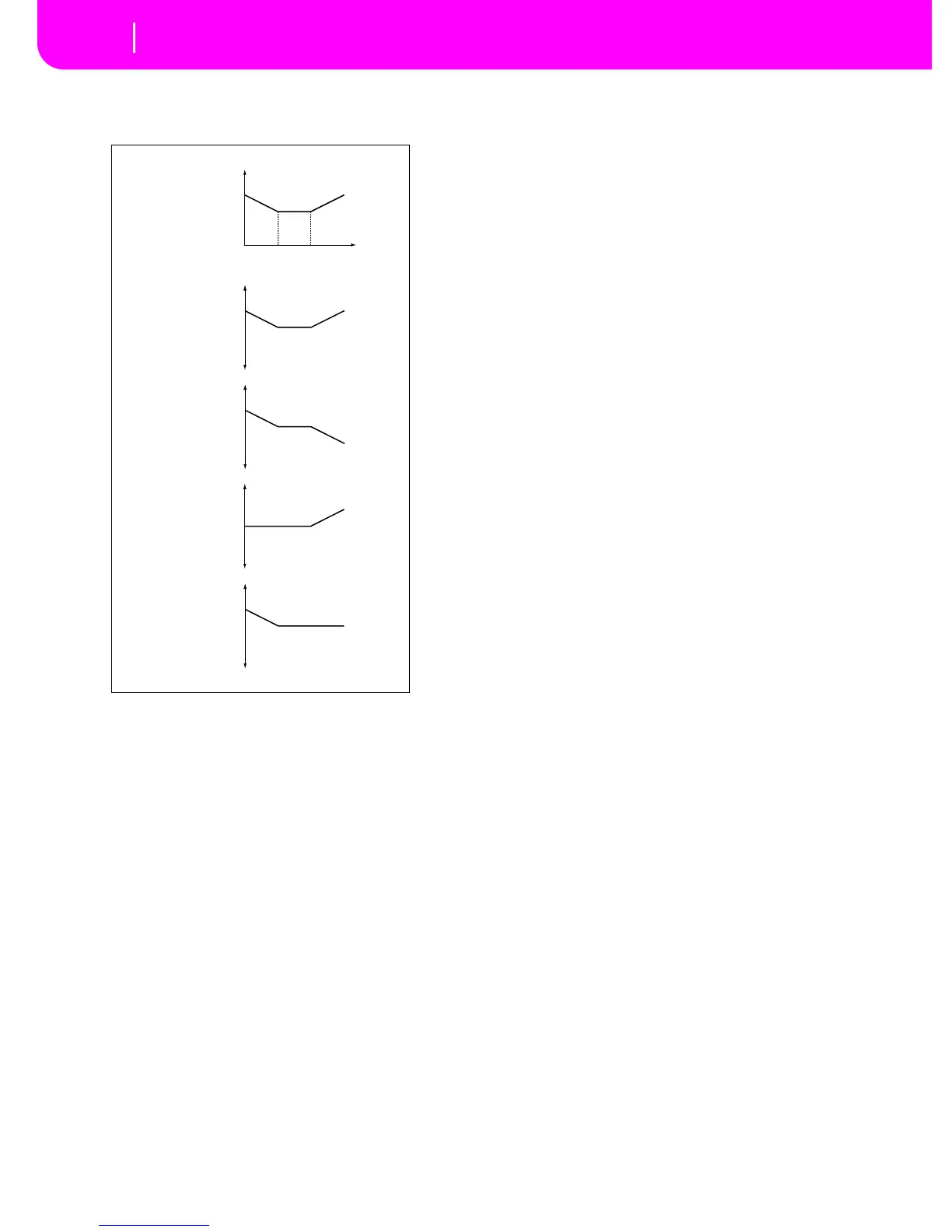 Page #140 background image
