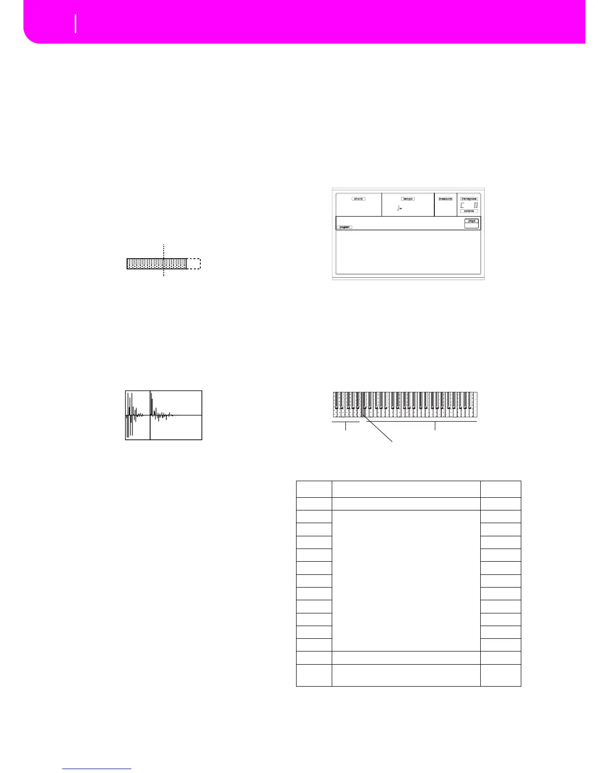 Page #144 background image