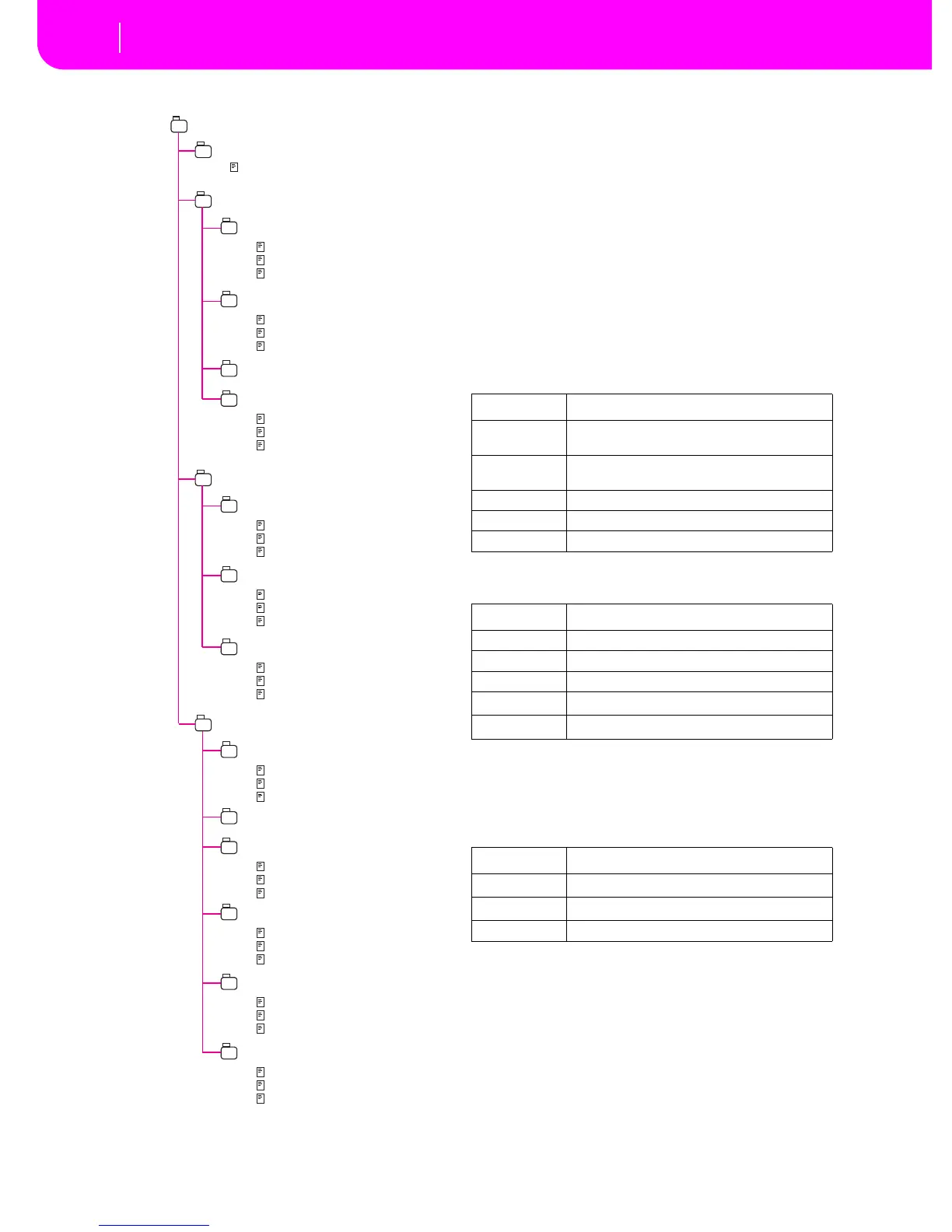 Page #166 background image