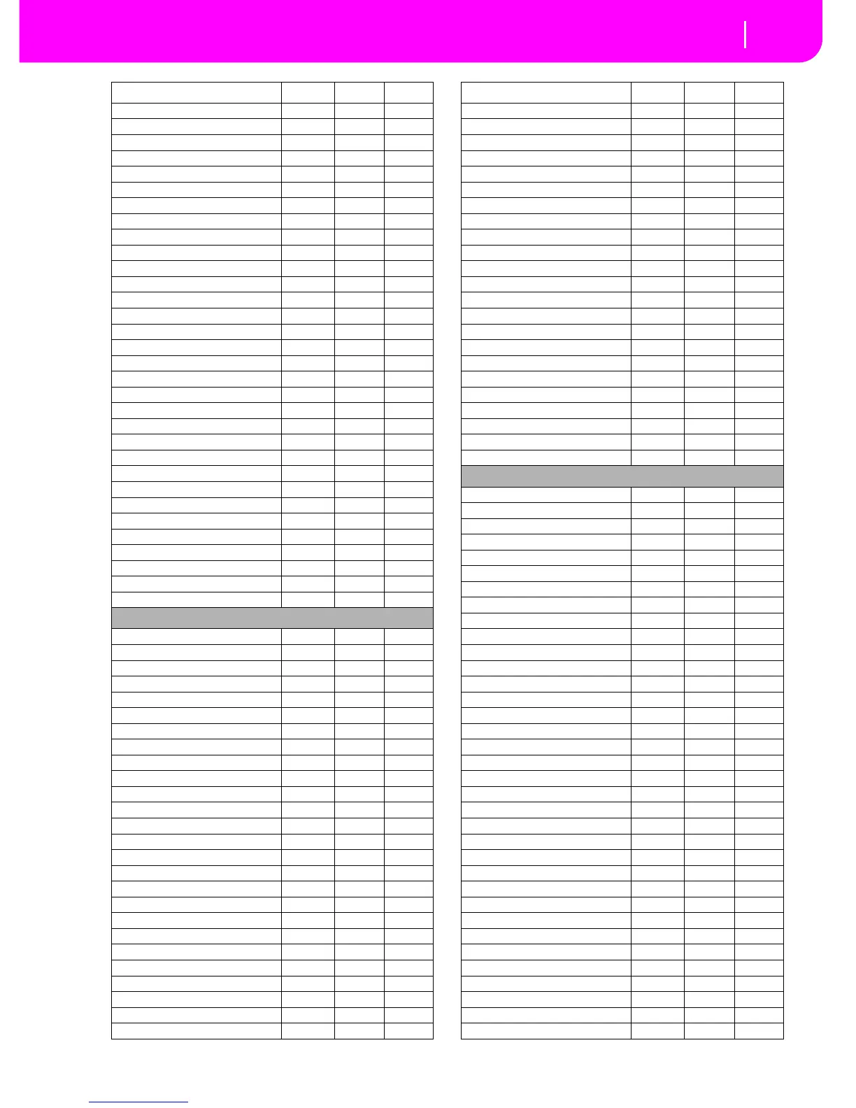 Page #195 background image
