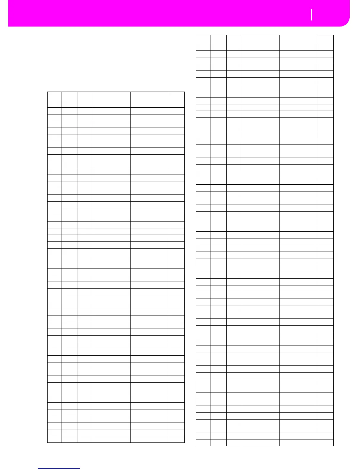 Page #197 background image