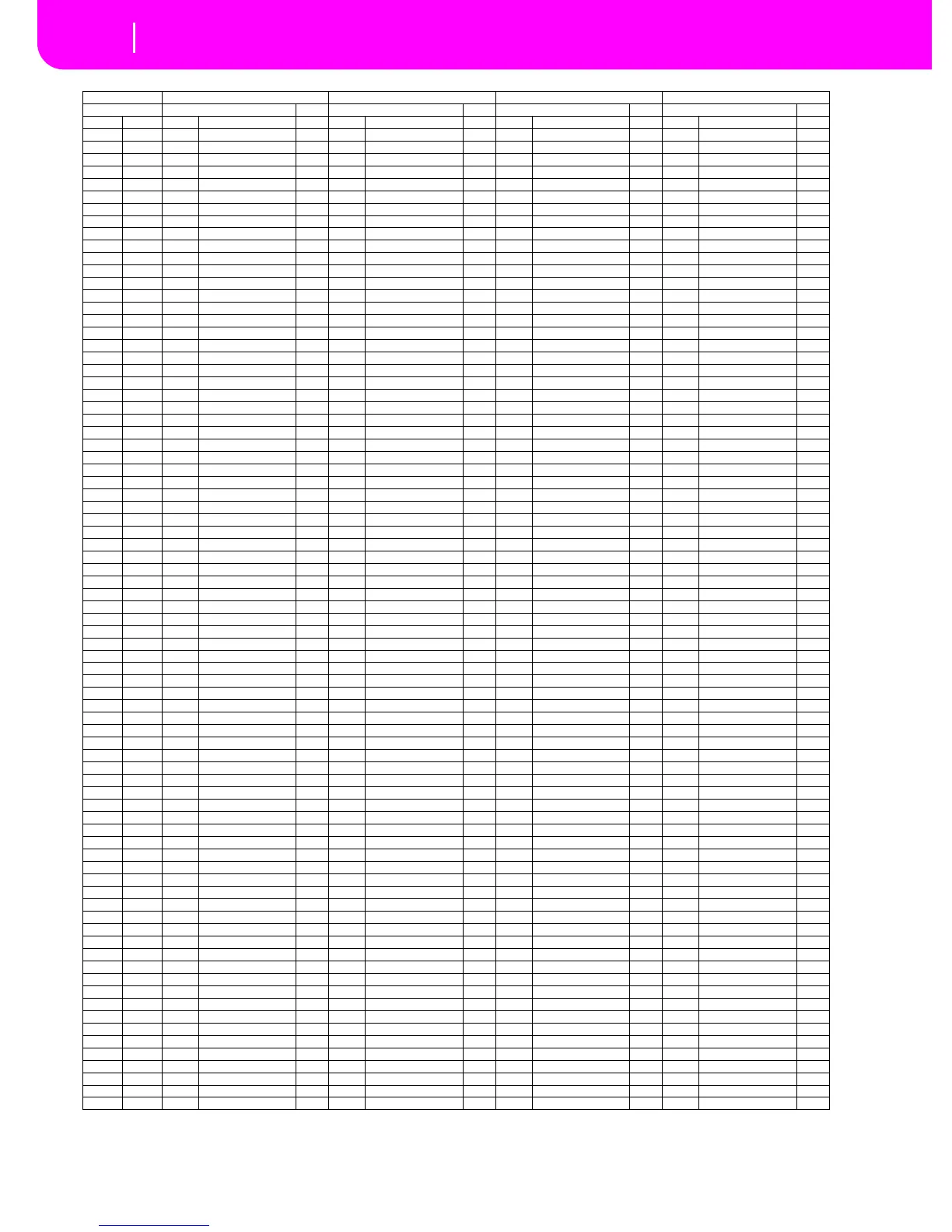 Page #206 background image