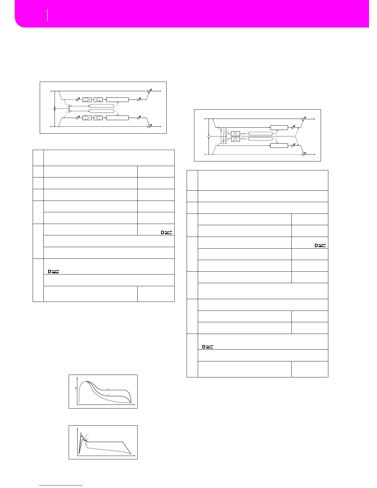 Page #220 background image