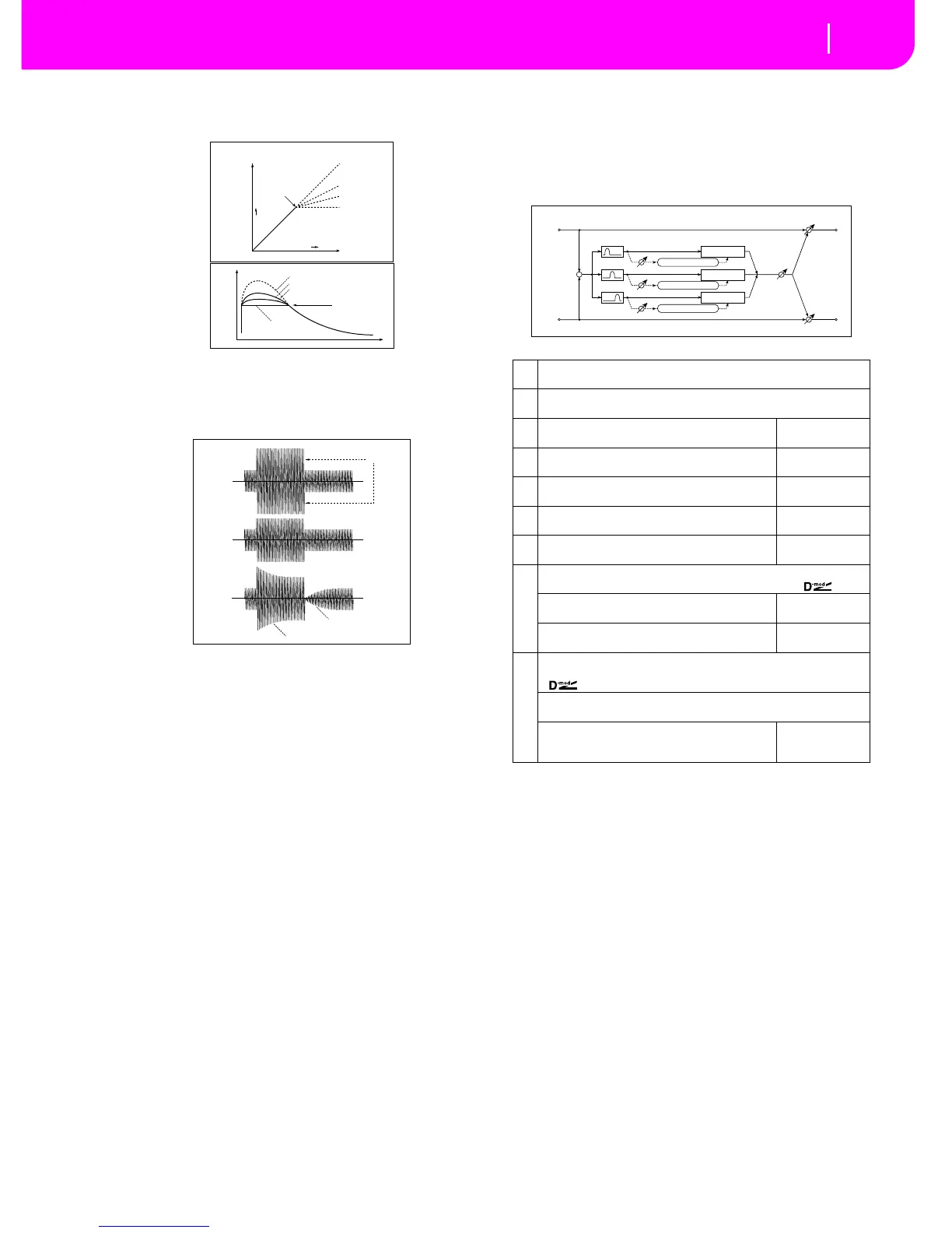 Page #221 background image