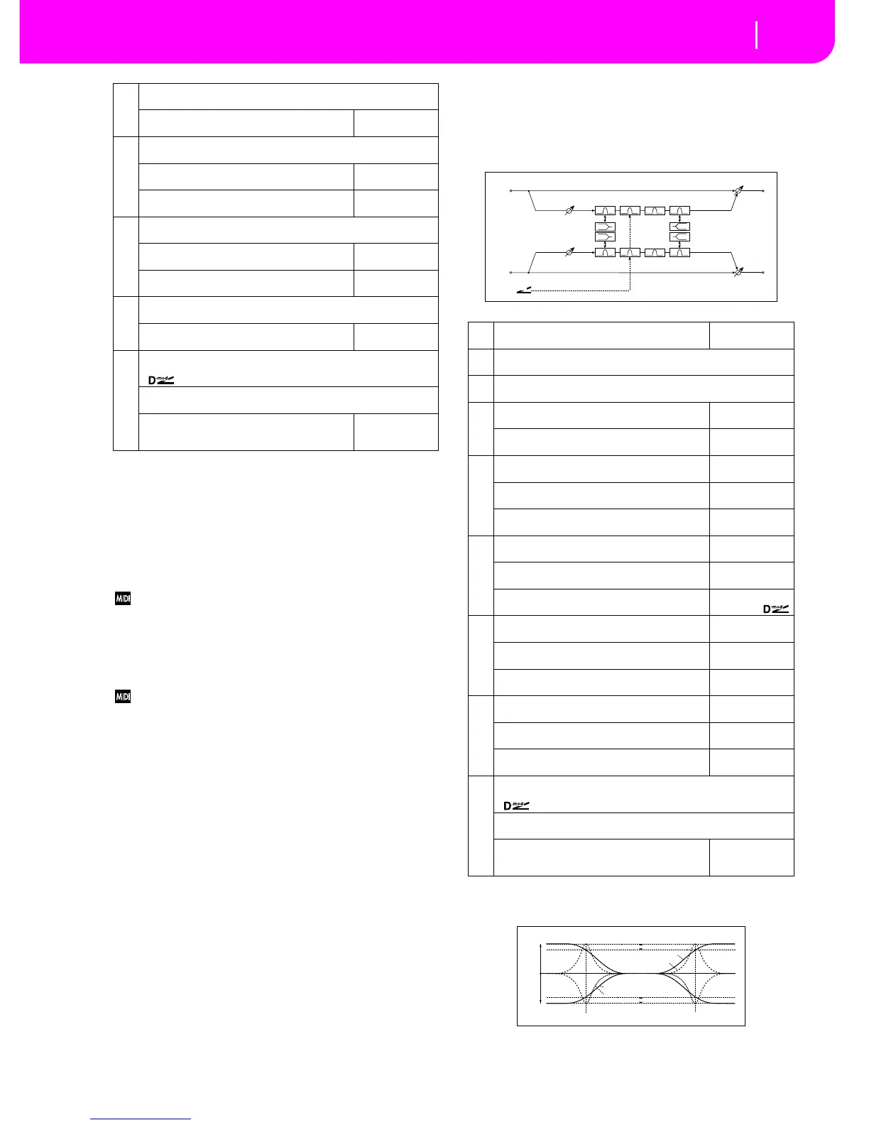 Page #223 background image