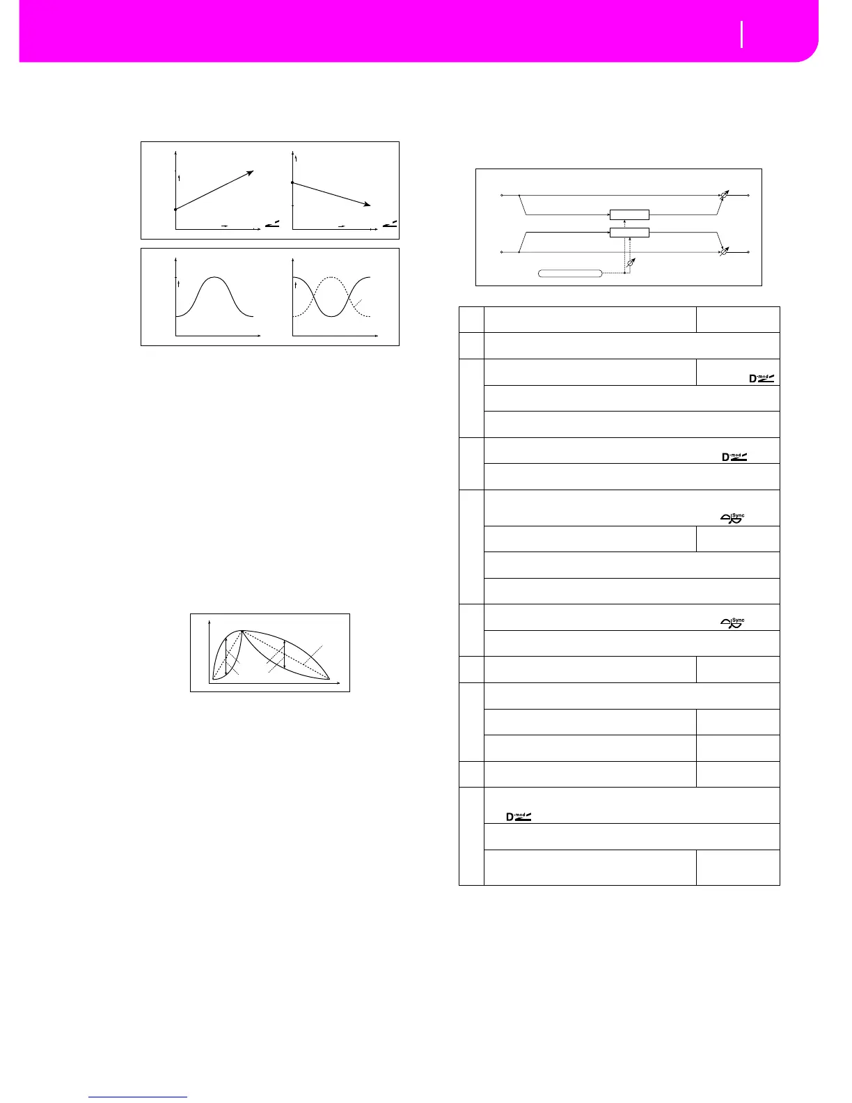 Page #225 background image