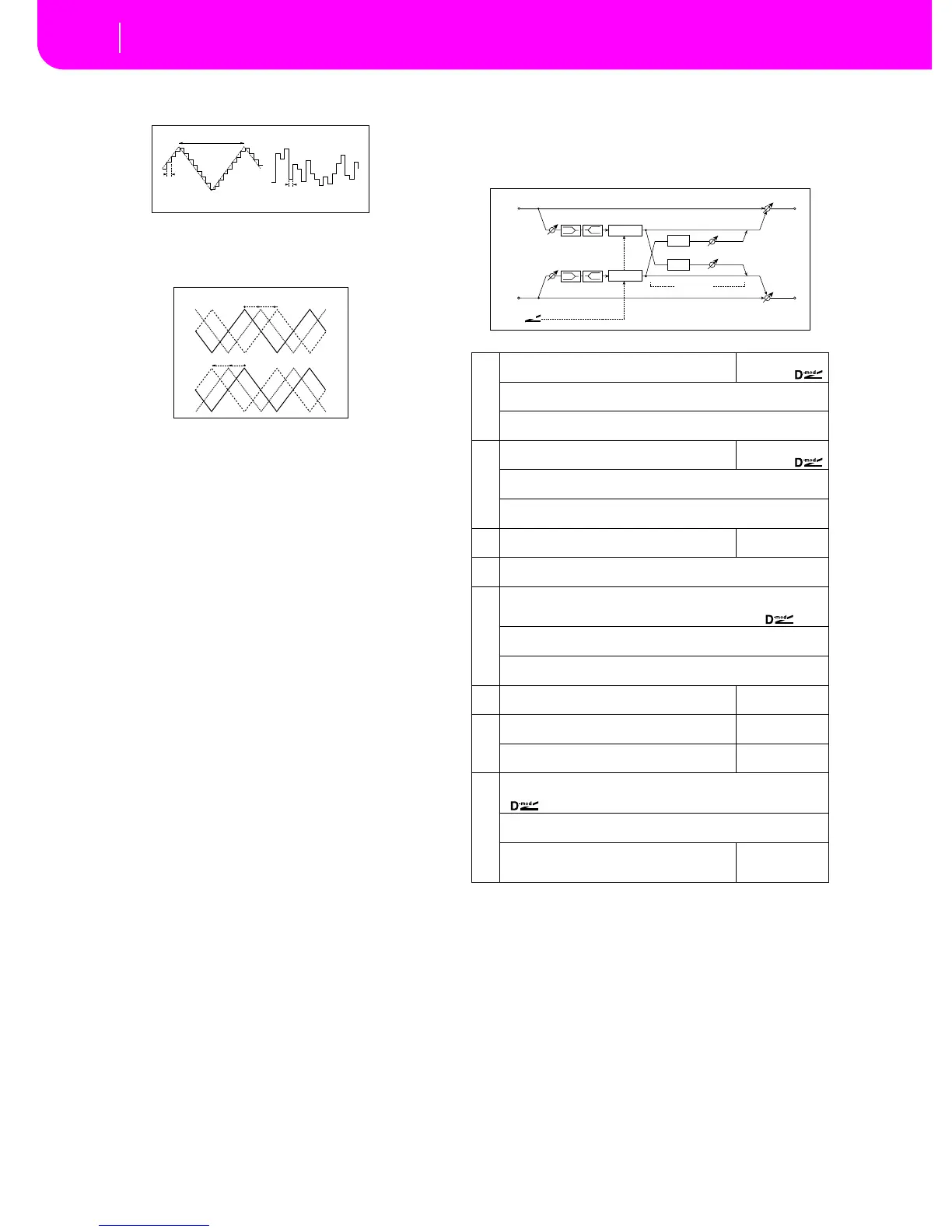 Page #226 background image