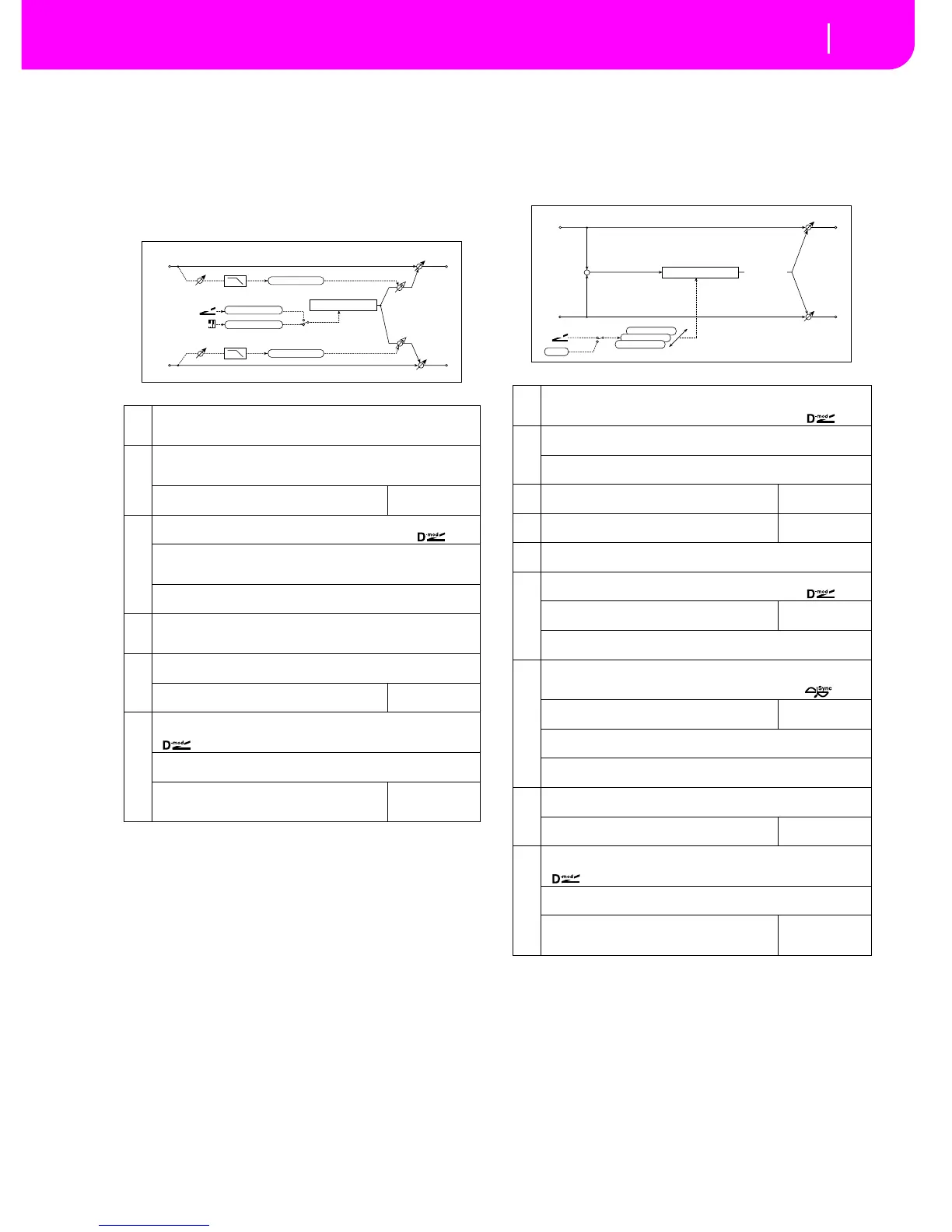 Page #227 background image