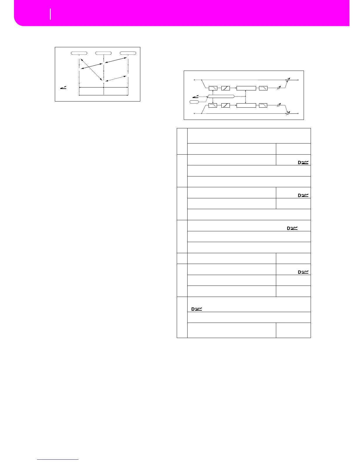 Page #228 background image
