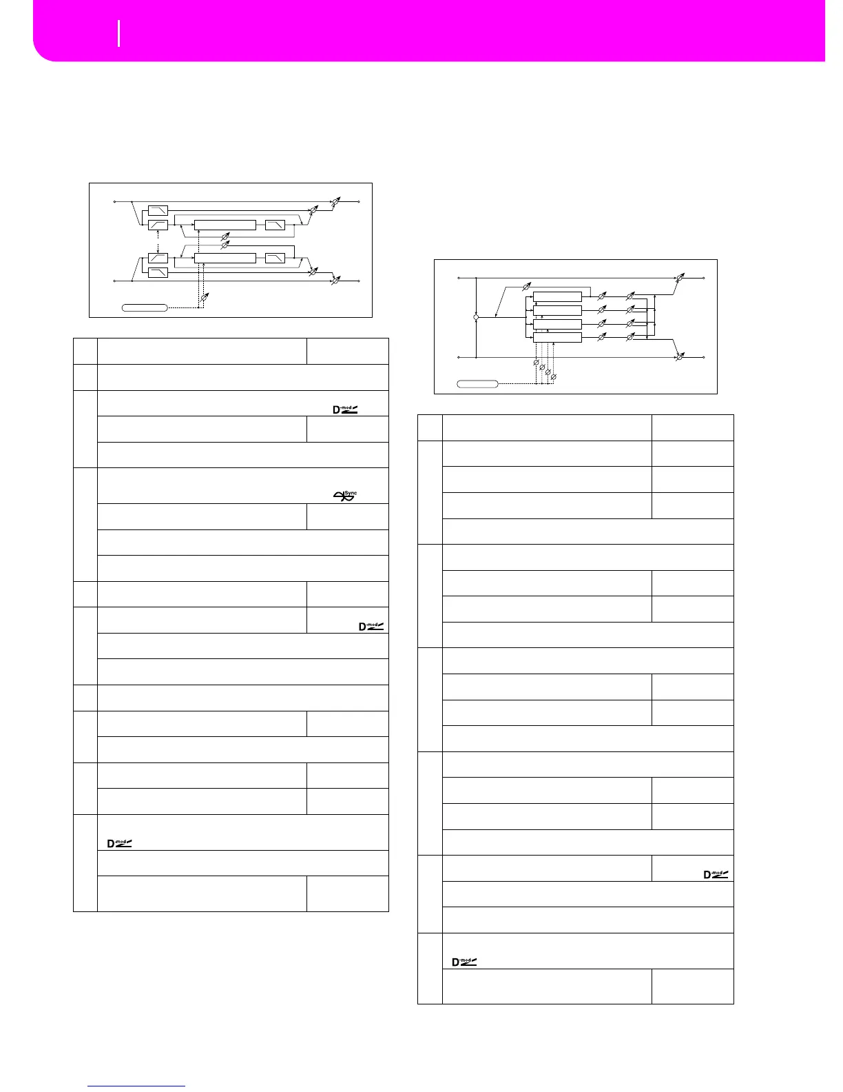 Page #230 background image