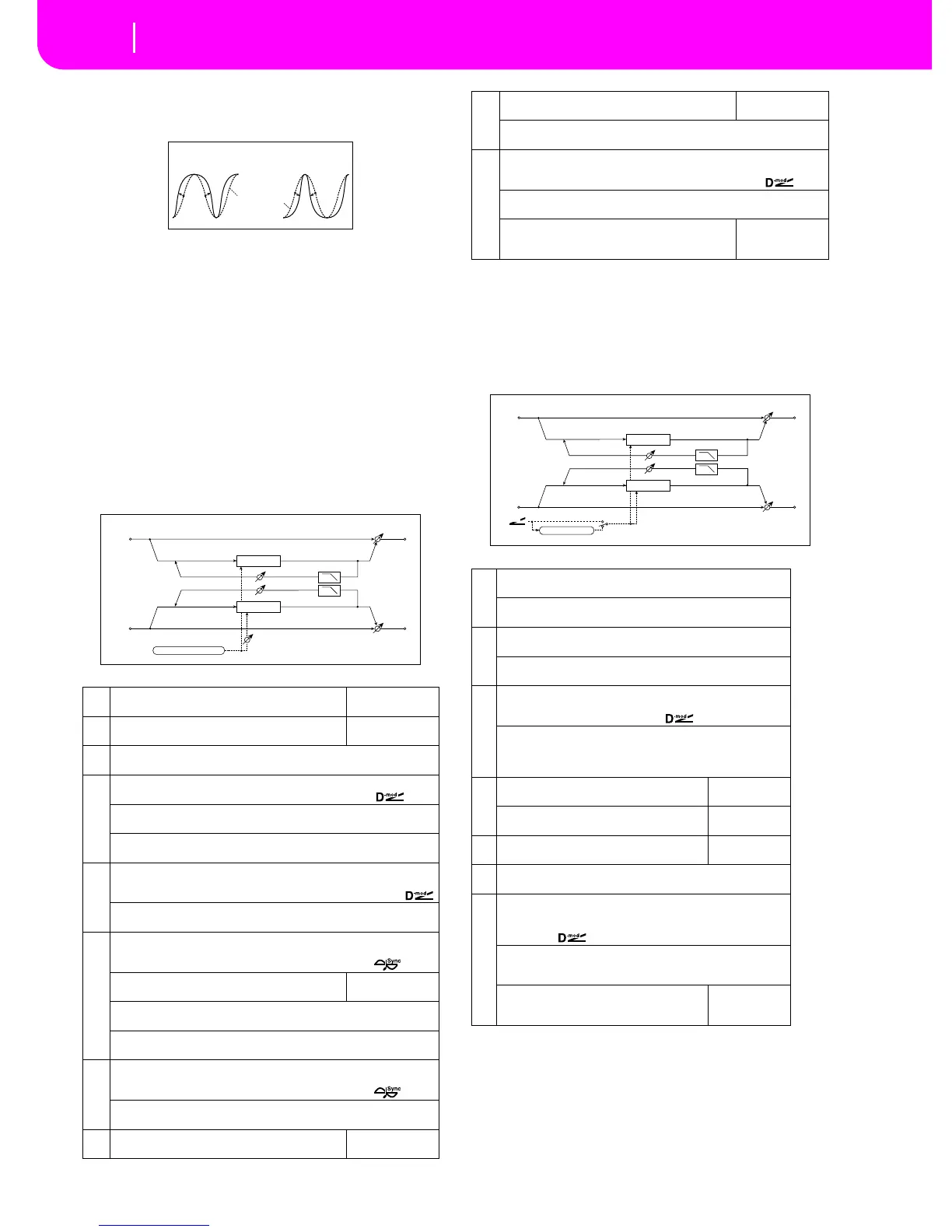 Page #232 background image