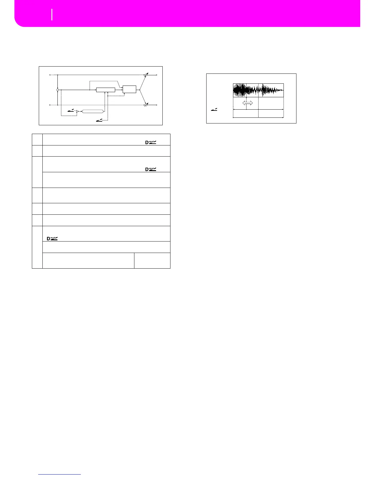 Page #238 background image