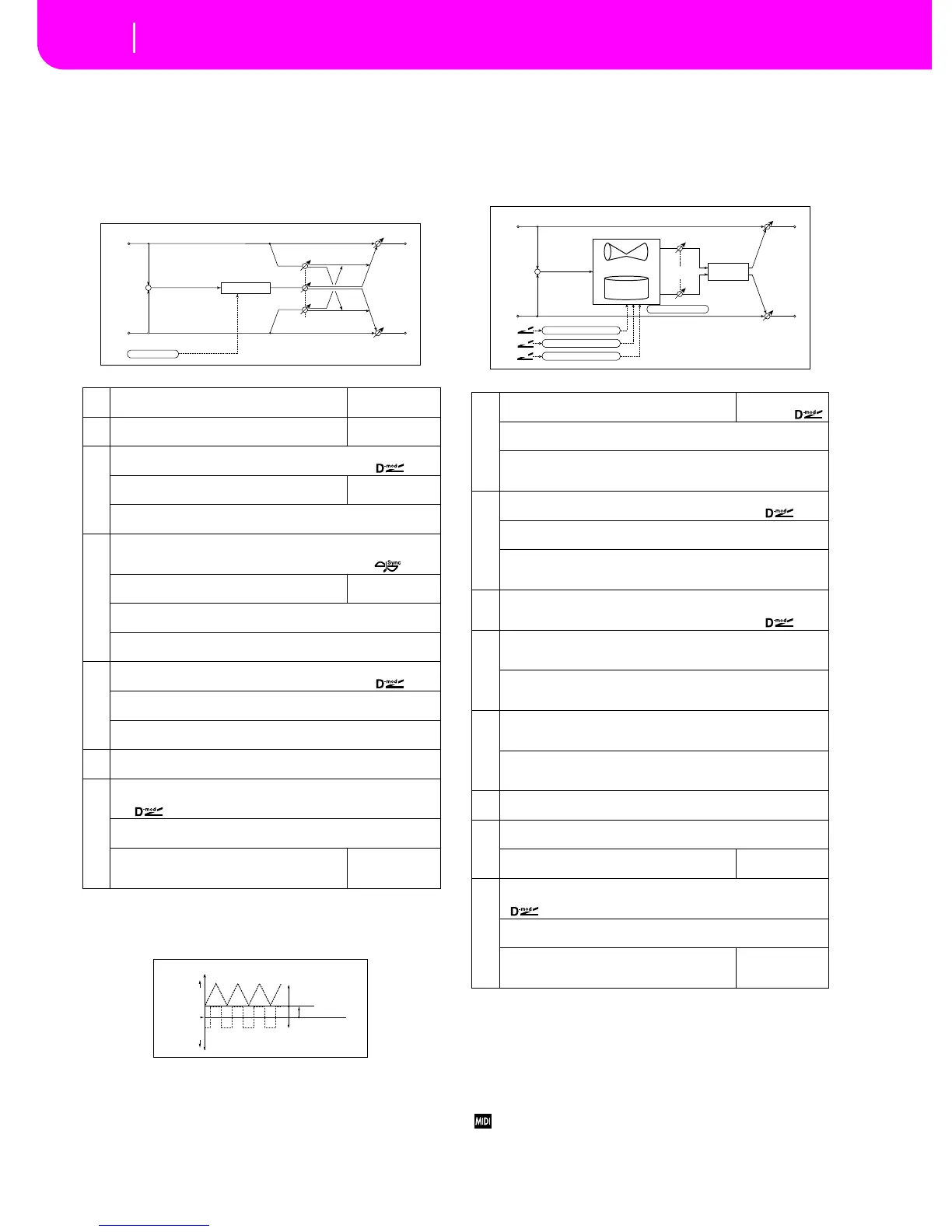 Page #244 background image