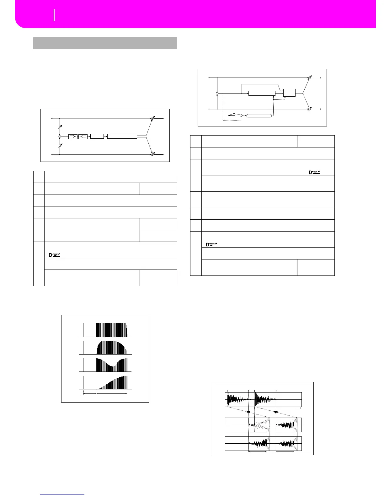 Page #246 background image