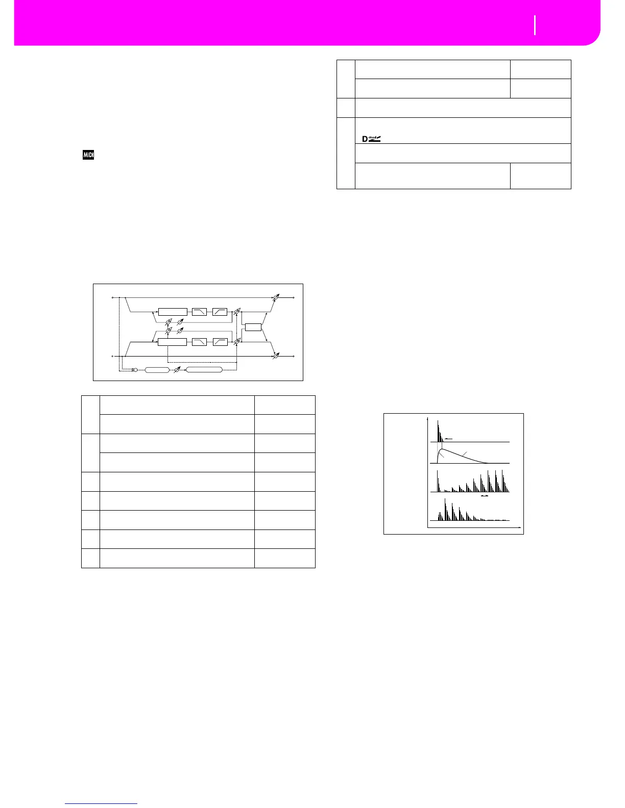 Page #249 background image