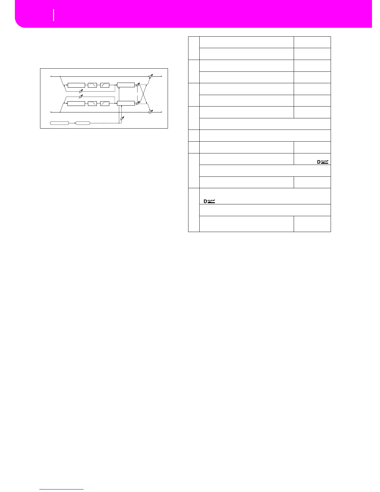 Page #250 background image