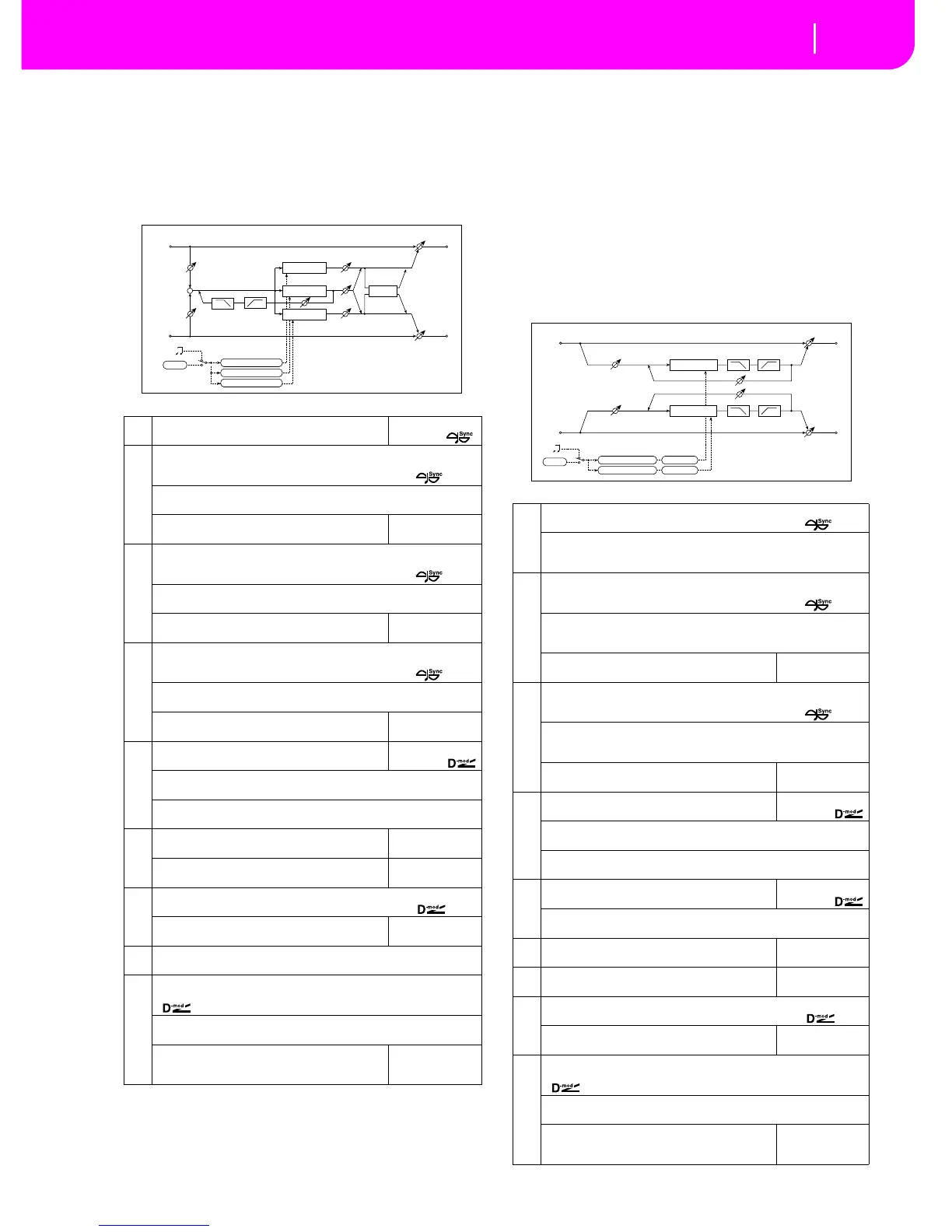 Page #251 background image