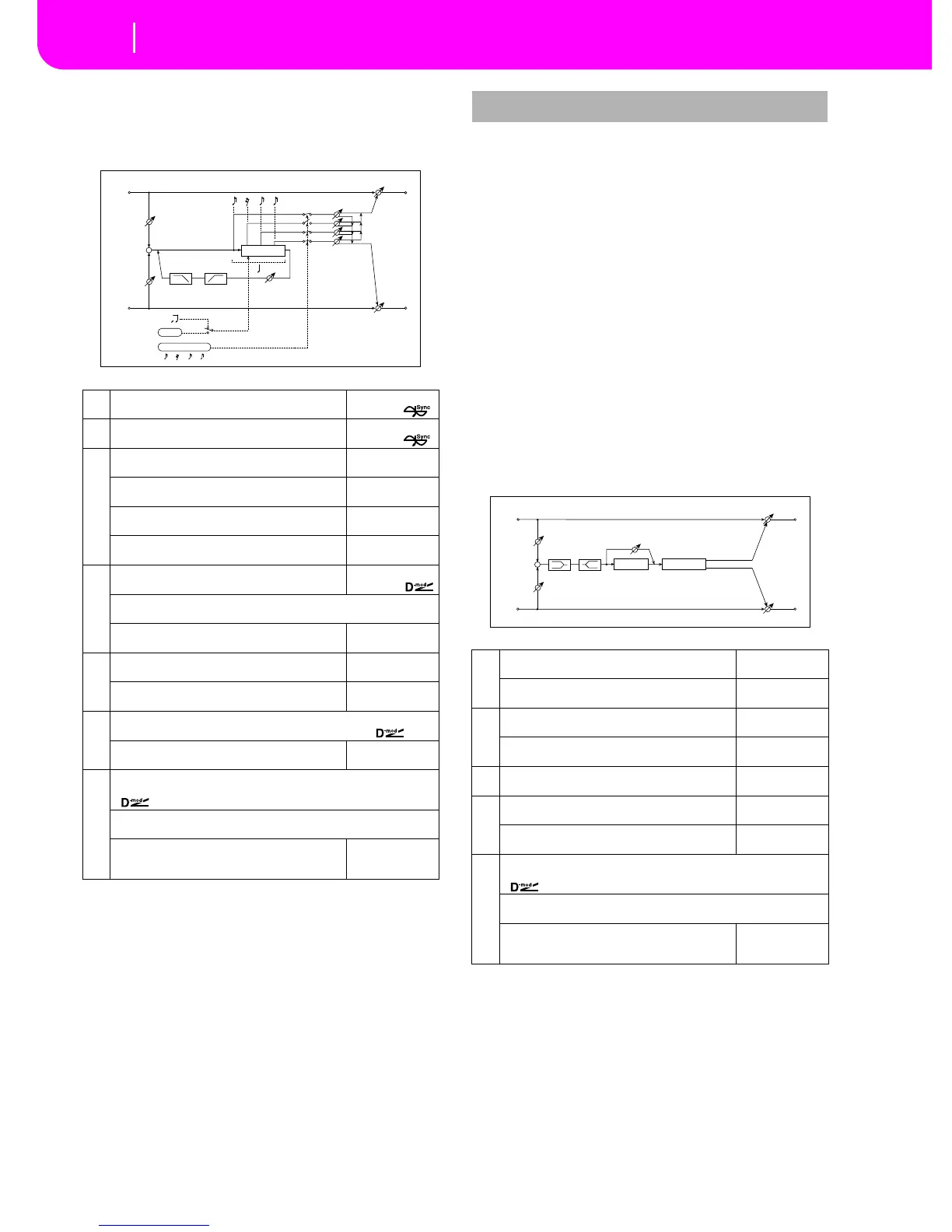 Page #252 background image