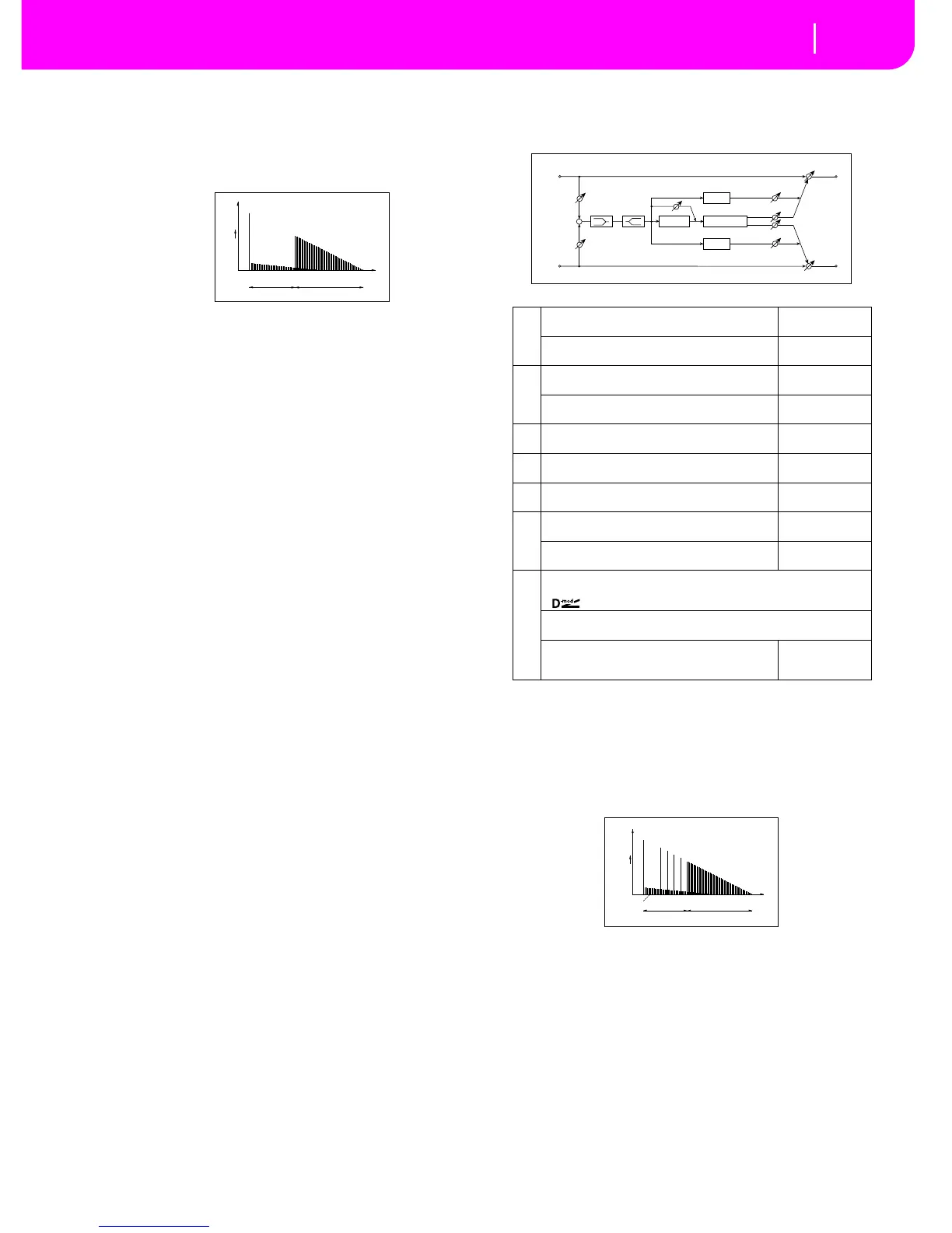 Page #253 background image