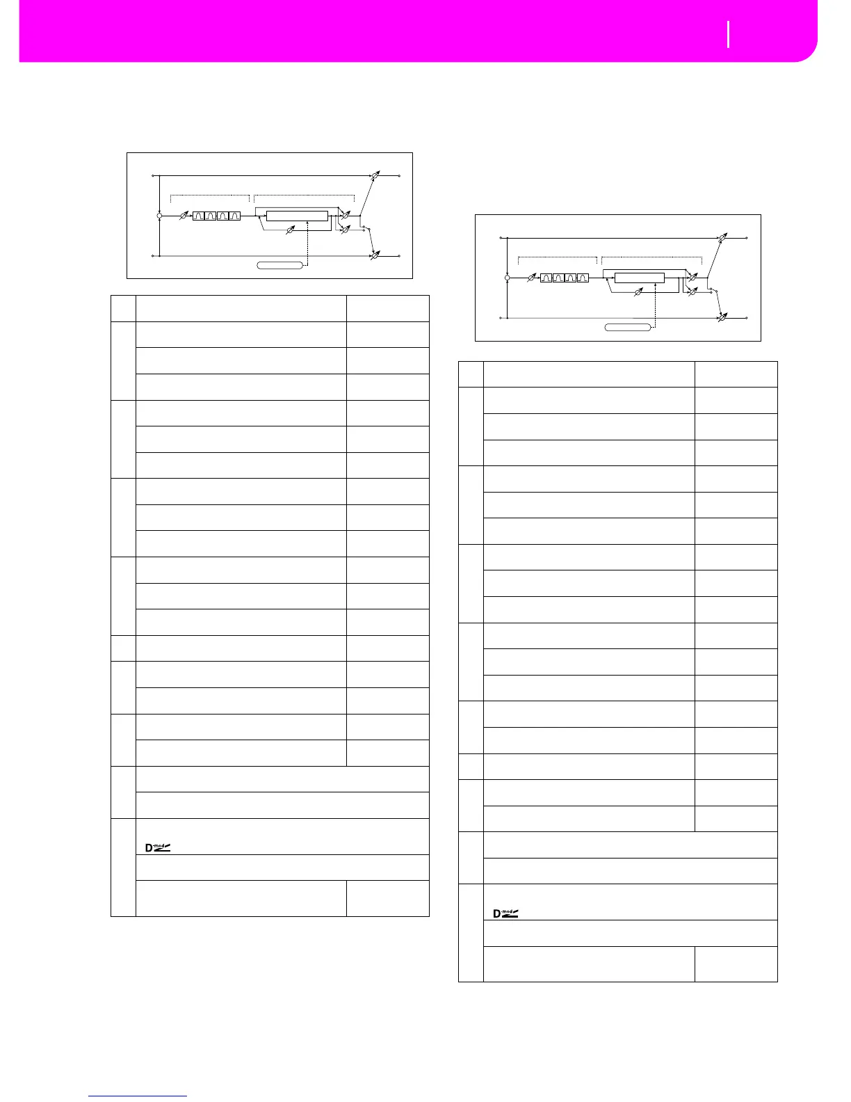 Page #255 background image
