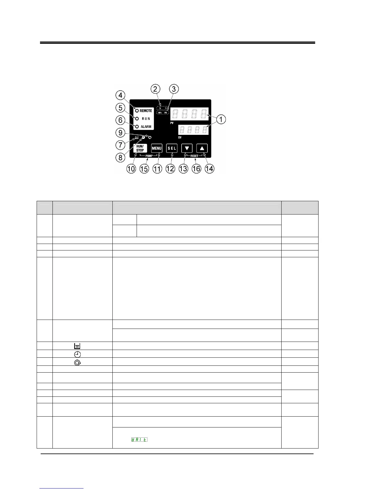 Page #18 background image