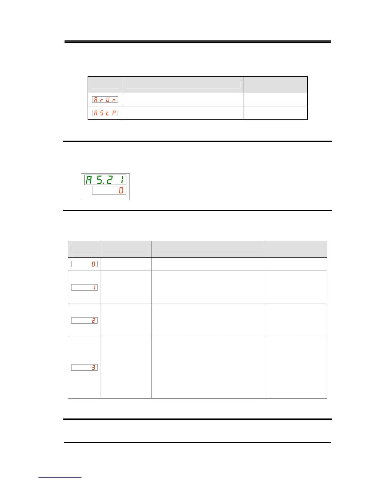 Page #119 background image