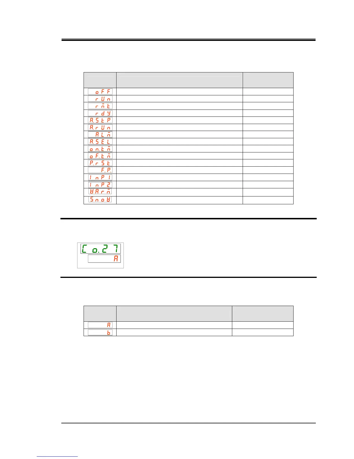 Page #141 background image