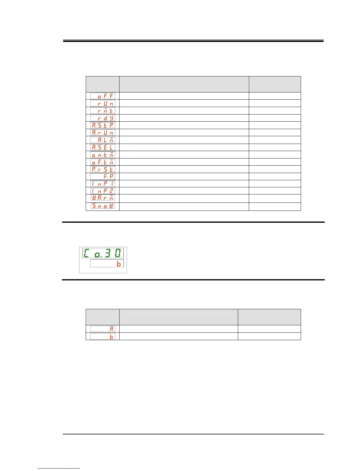 Page #143 background image