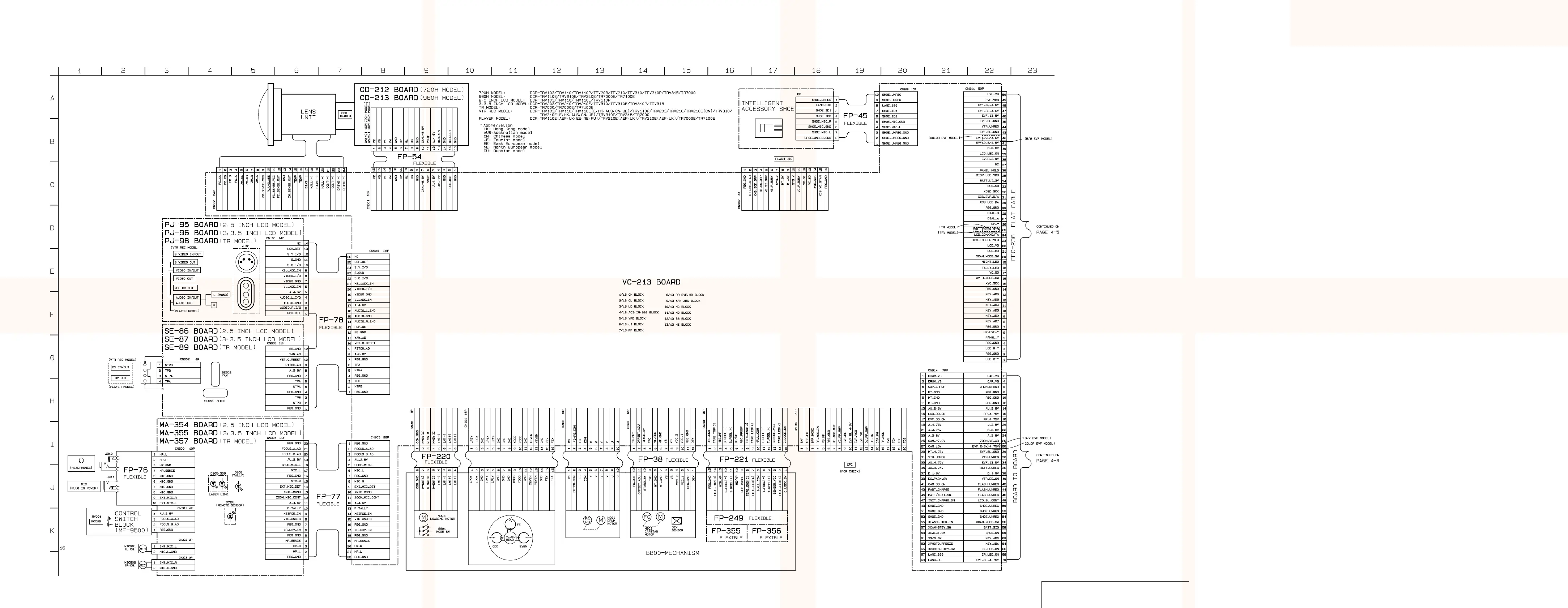 Page #50 background image