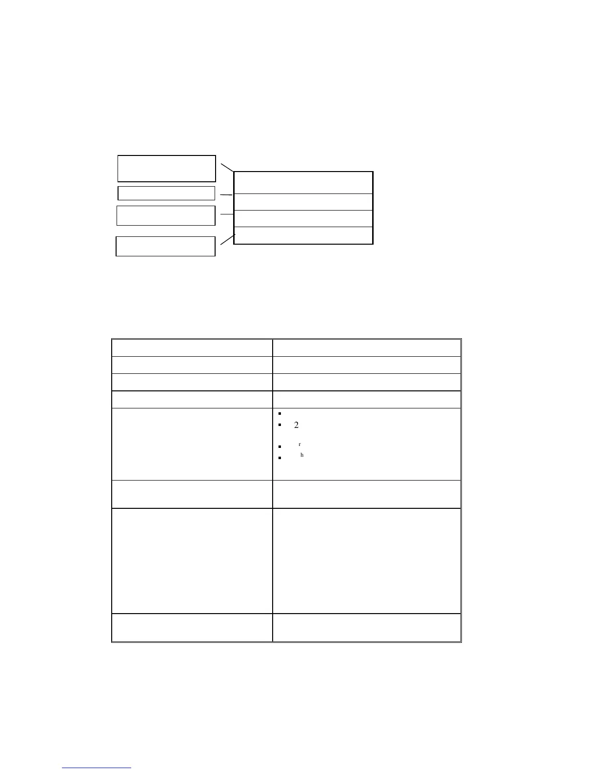 Page #206 background image