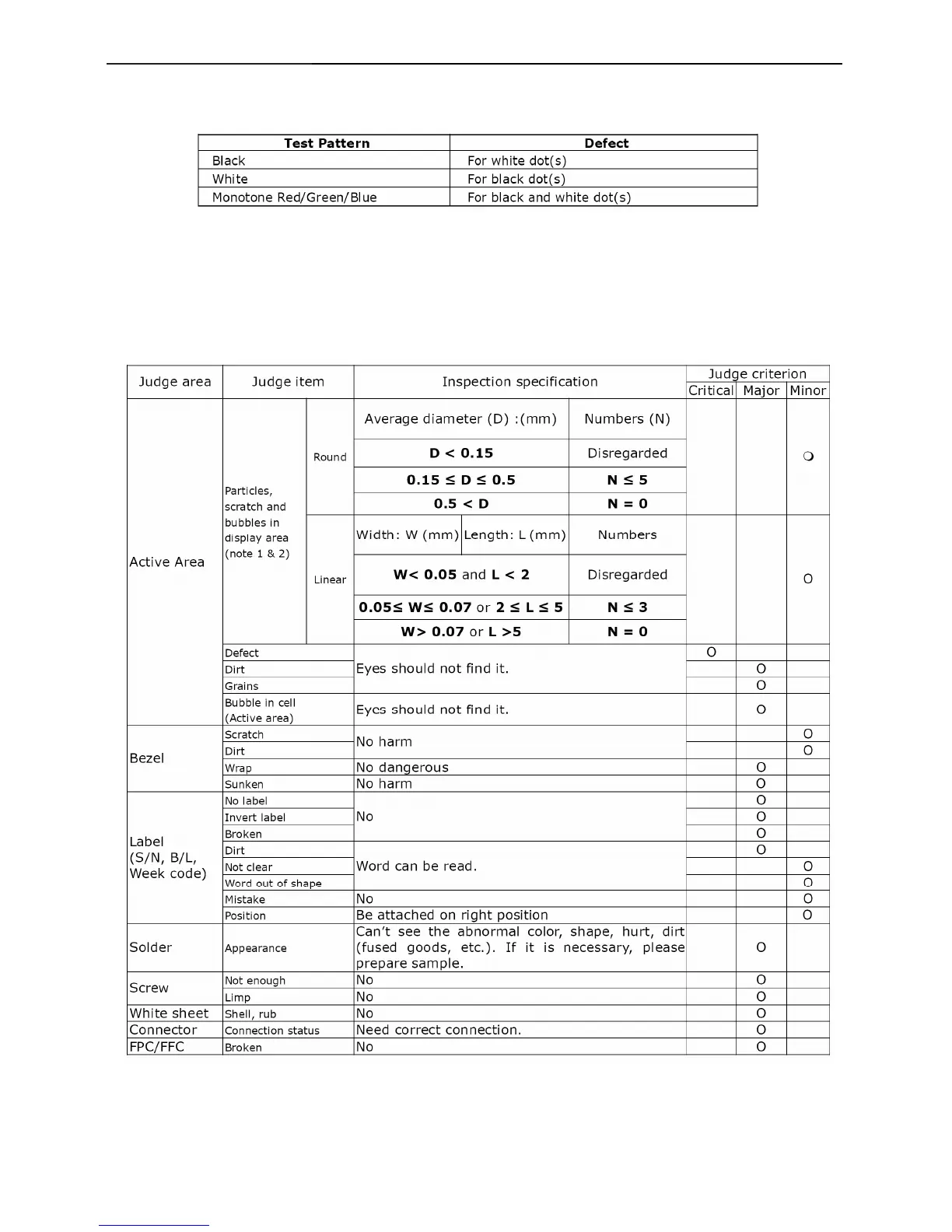 Page #21 background image