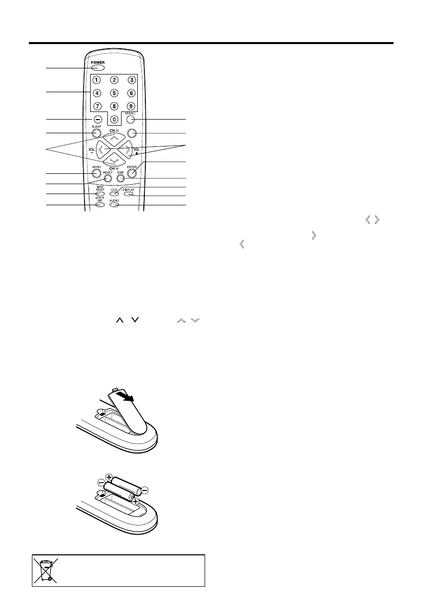 Page #36 background image