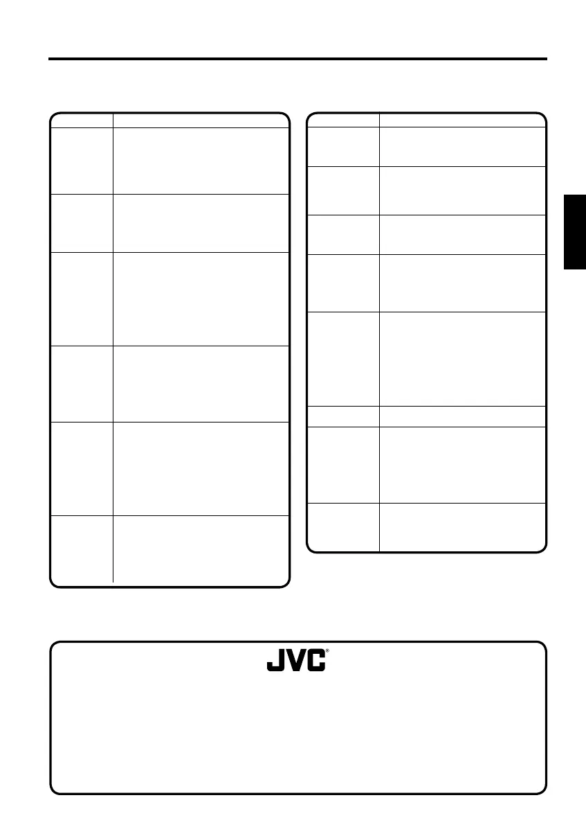 Page #51 background image
