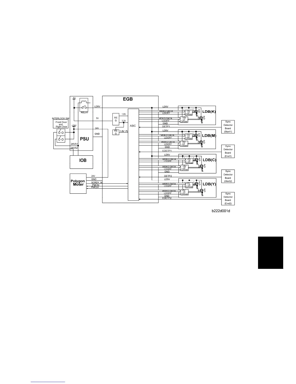 Page #691 background image