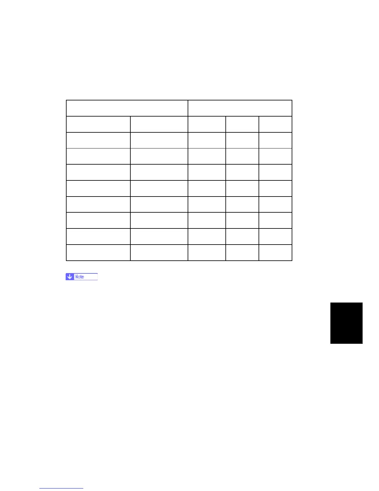 Page #725 background image