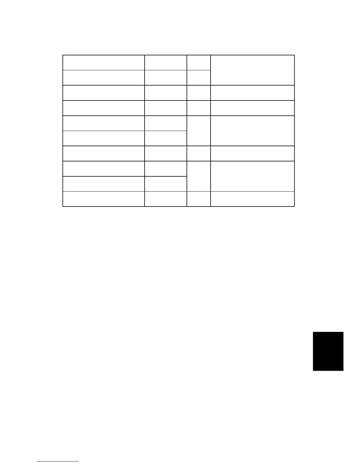 Page #777 background image