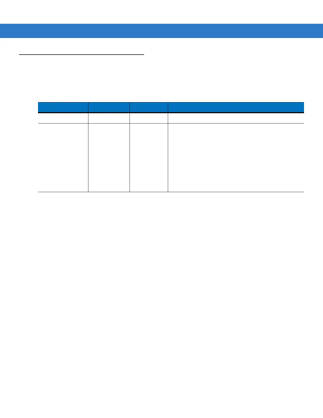 Page #147 background image