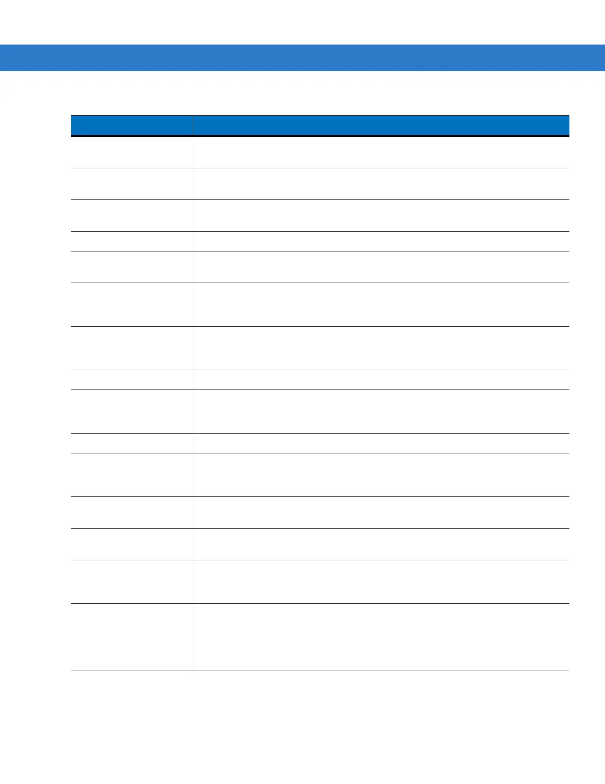 Page #201 background image