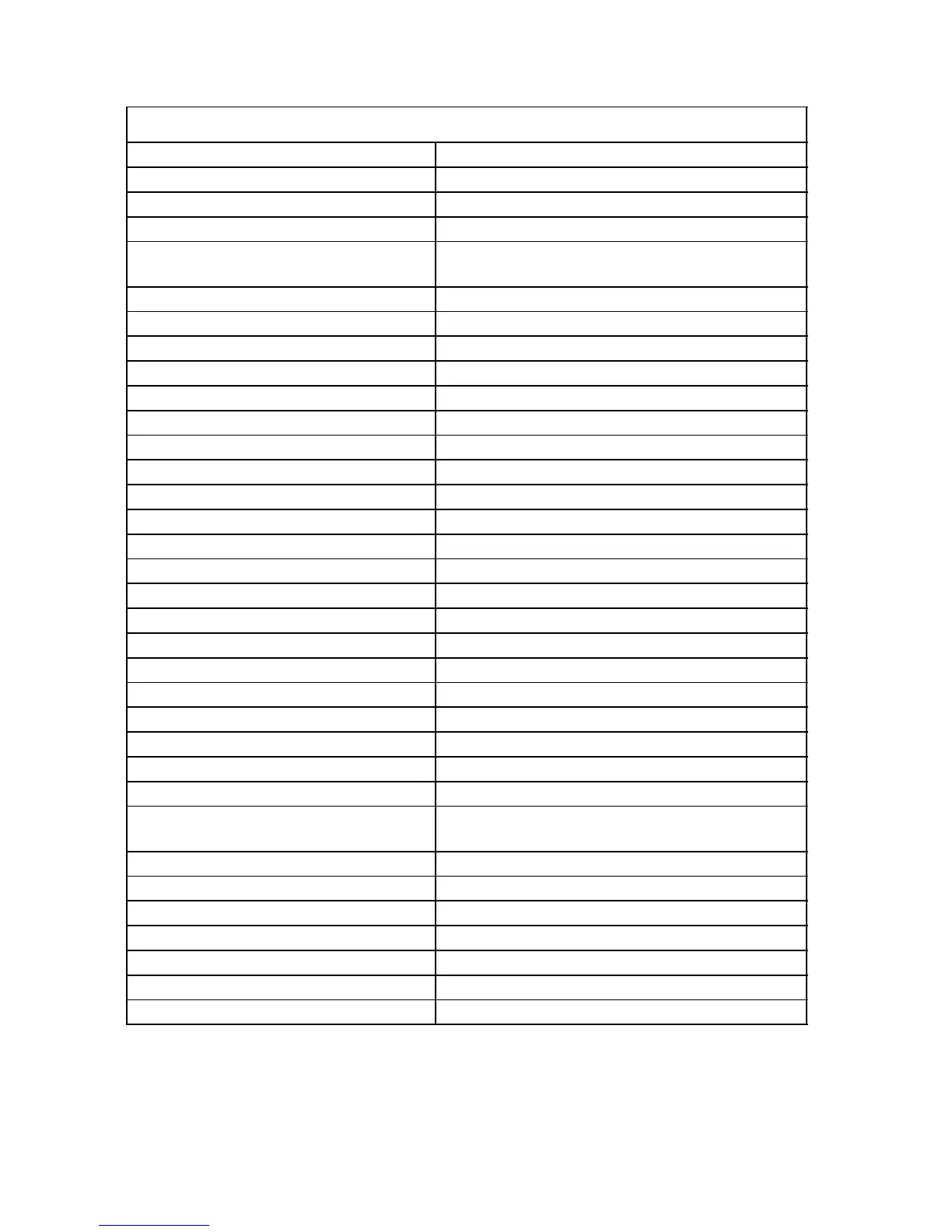 Page #129 background image