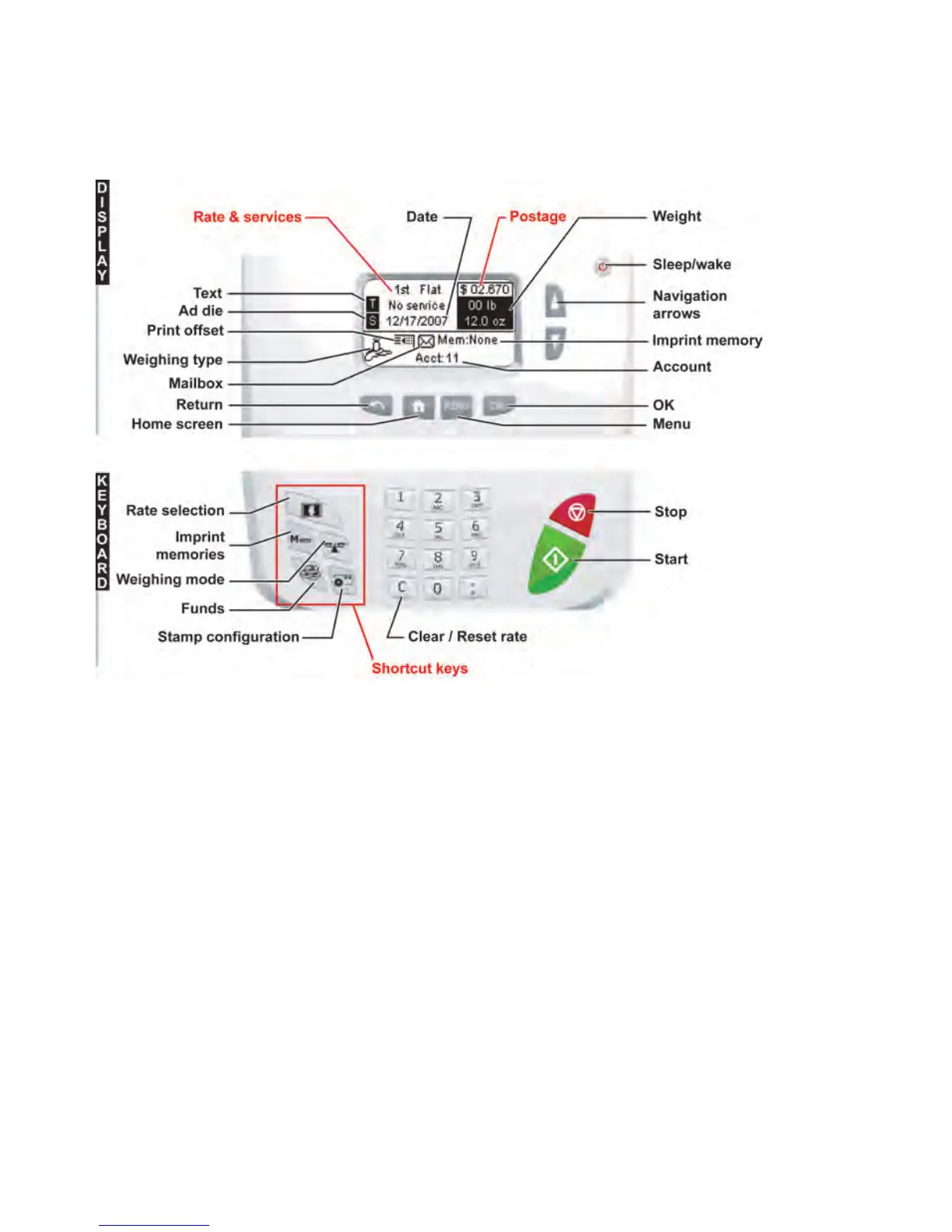 Page #3 background image