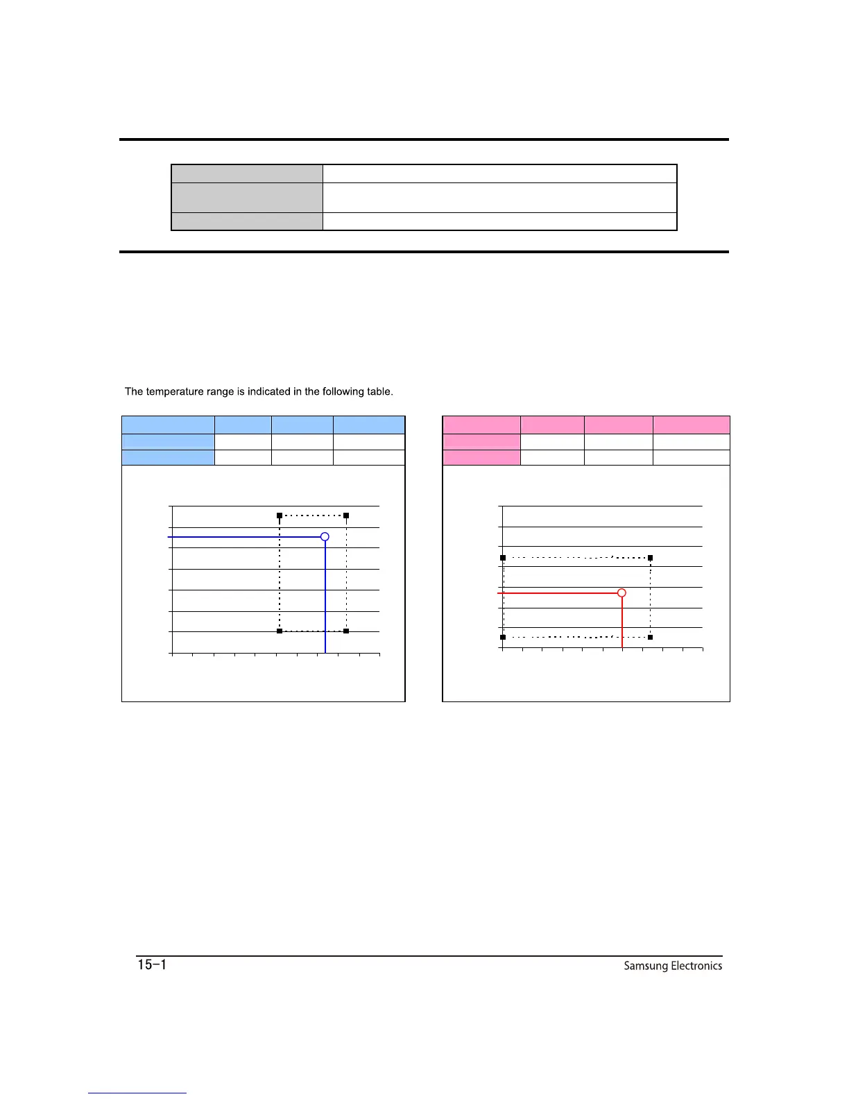 Page #127 background image