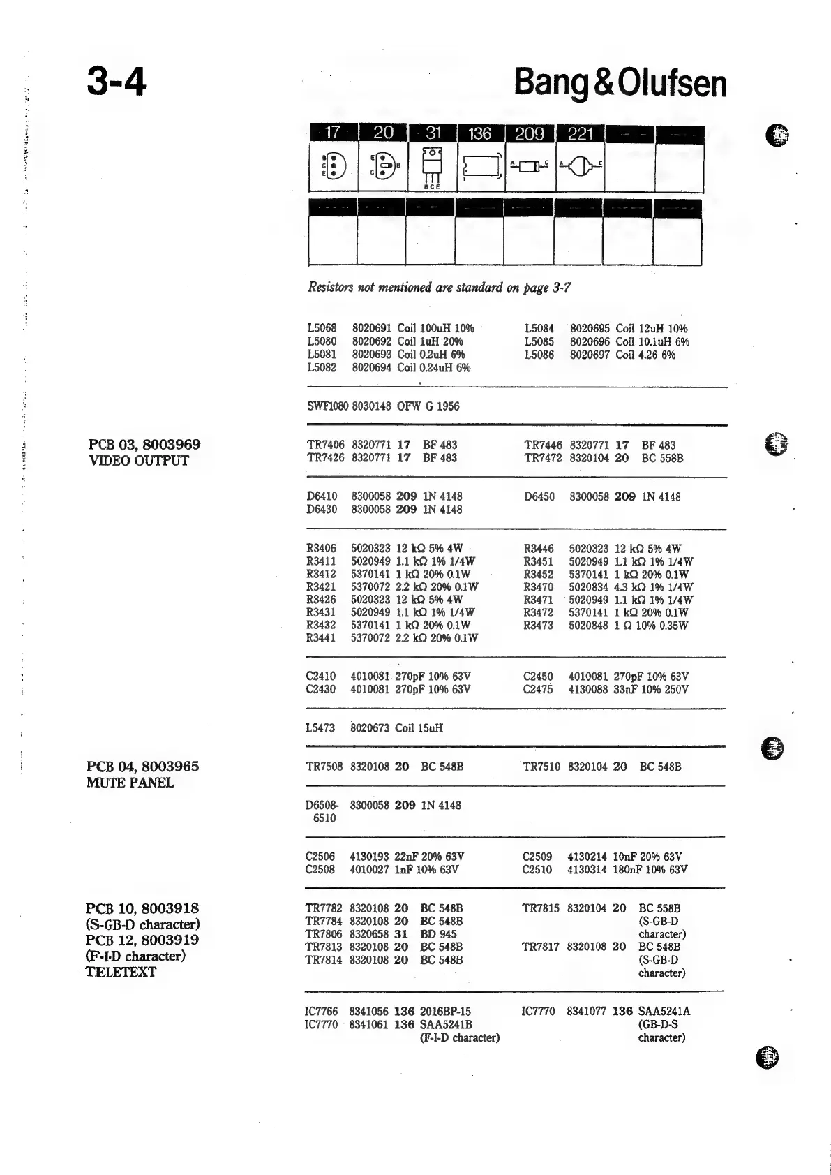 Page #29 background image
