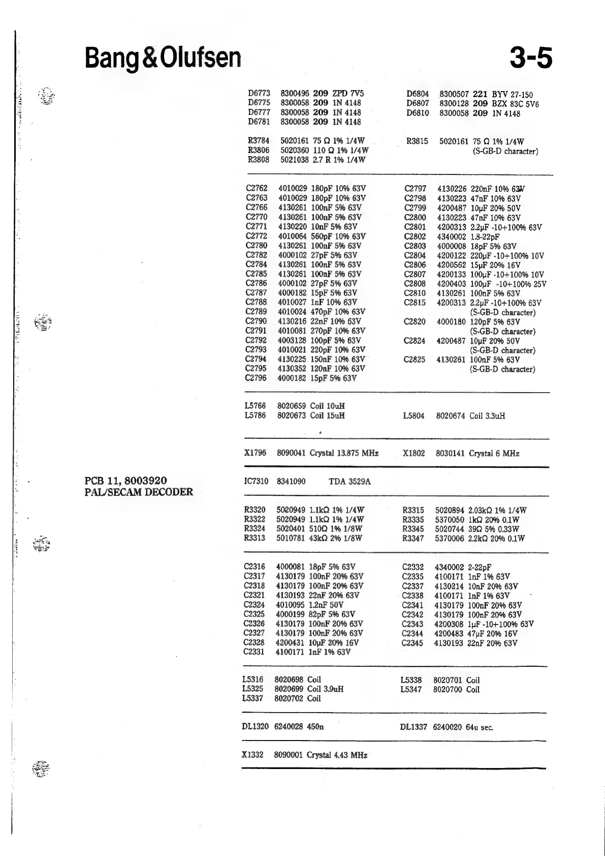 Page #30 background image