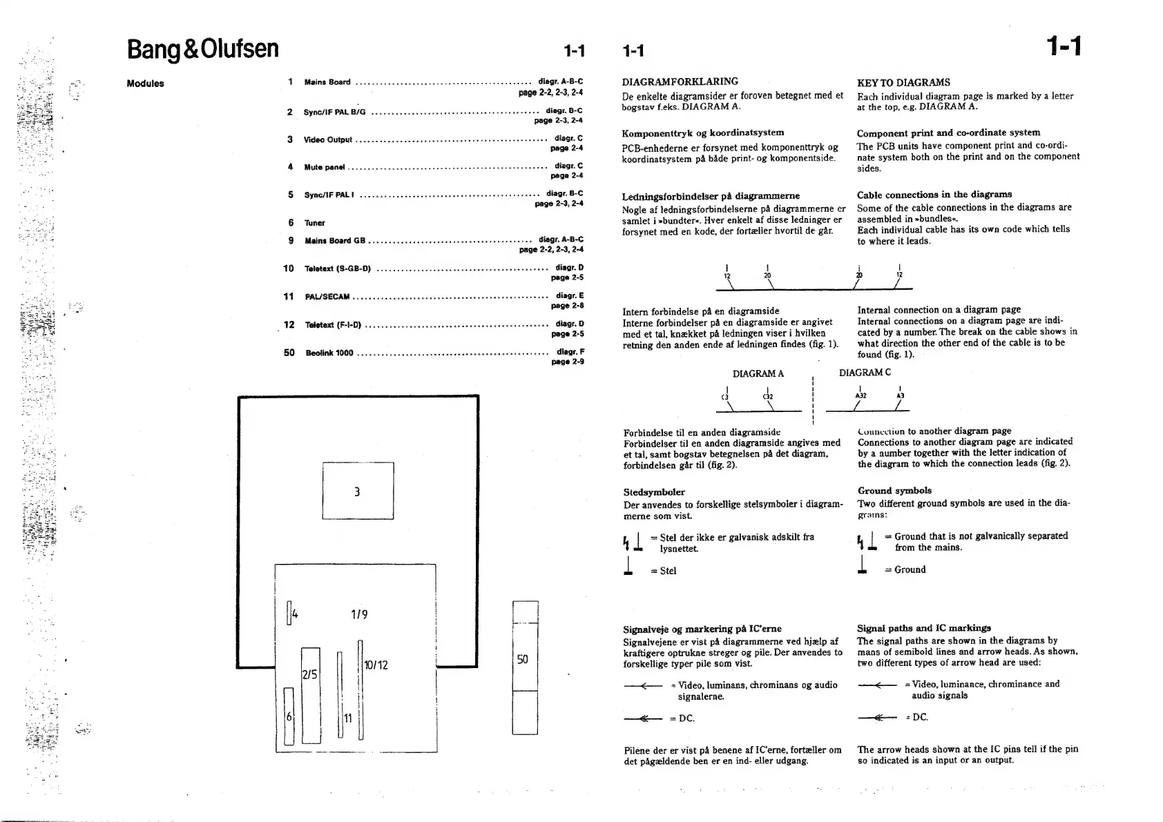 Page #4 background image