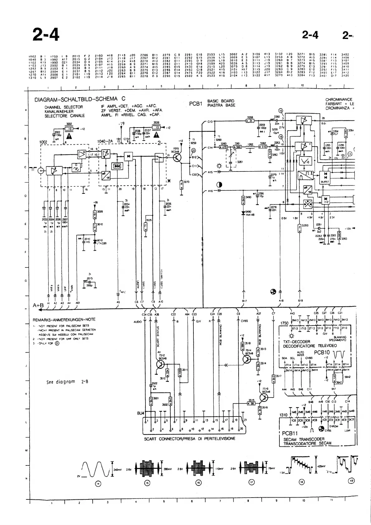 Page #10 background image
