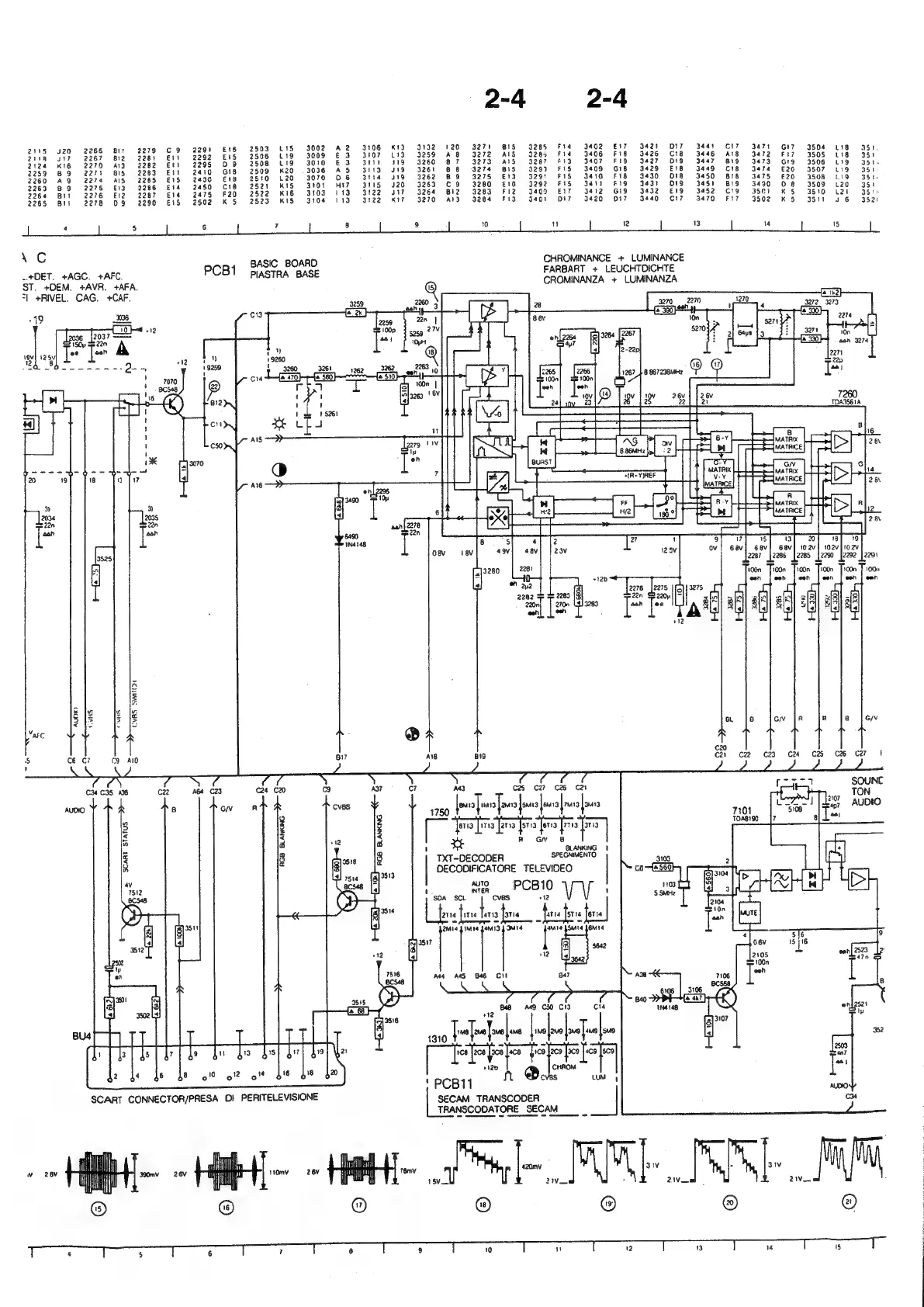 Page #11 background image